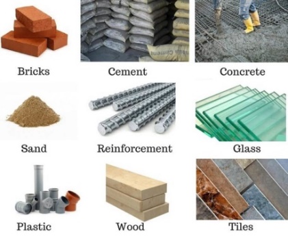 Materials Used in Building Construction - Construction Tuts